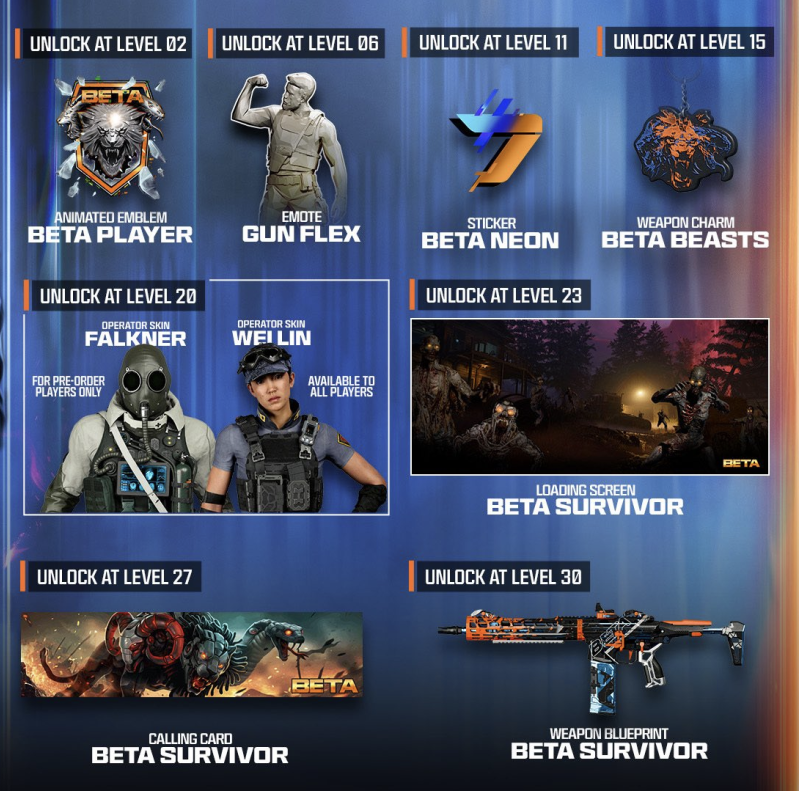 COD BO7 : Beta Rewards Boost [LEVEL + DARK OPS]